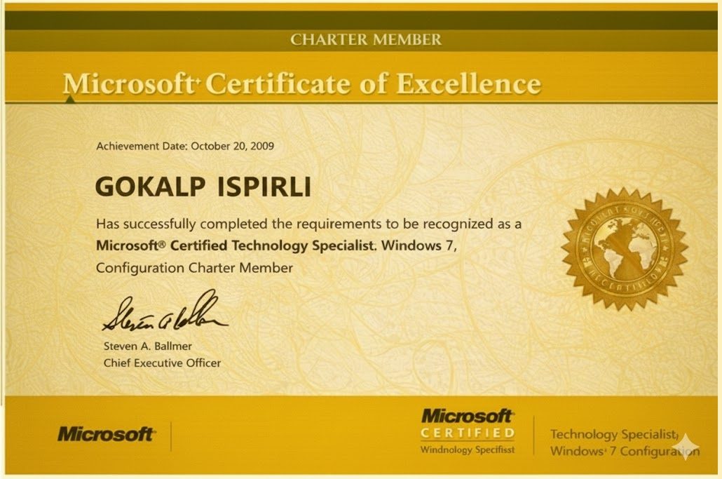 Microsoft Certified Technology Specialist (MCTS) — Windows 7 Configuration, Charter Member